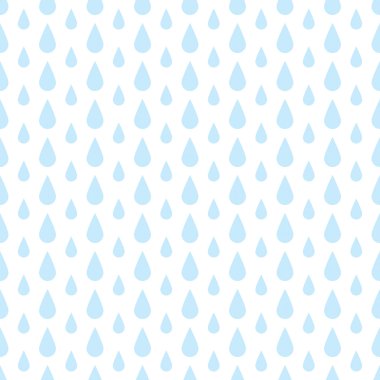 Yağmur damlaları arka plan