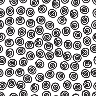 soyut sorunsuz yineleme deseni.