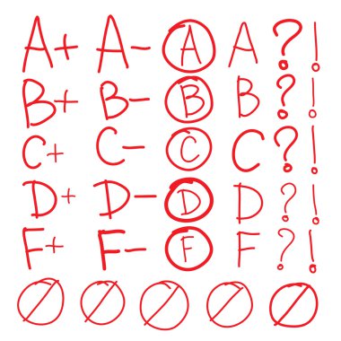 School and collage grades