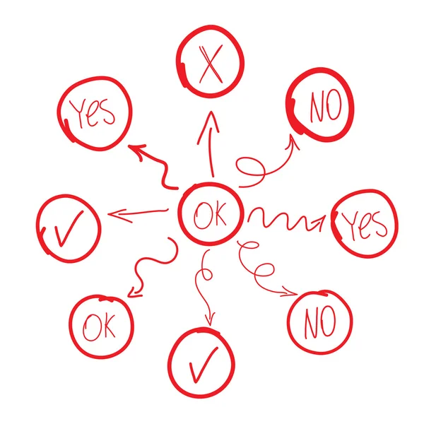 Diagrama dibujado a mano o diagrama de flujo — Archivo Imágenes Vectoriales