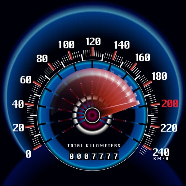 Kükreyen hız göstergesi