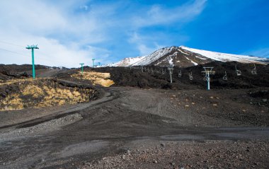 Etna 