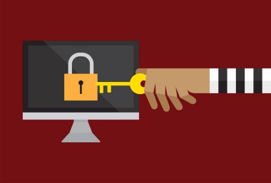 Bilgisayarın şifresini hackle