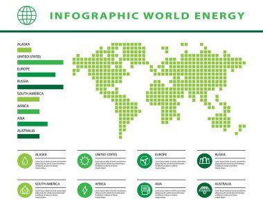 Her kıta için Infographic enerji tüketim tablosu