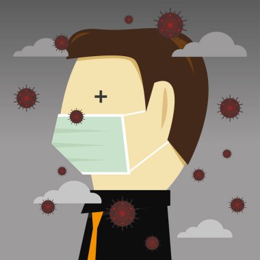 Maske virüsleri havadan korumaya yardımcı olur.