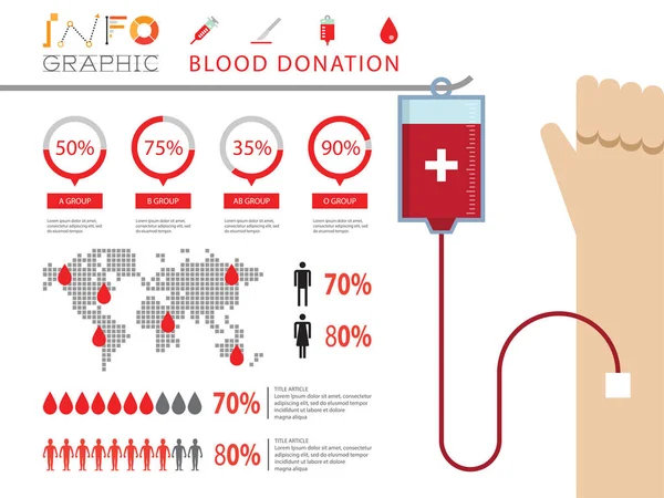 Infografía Que Muestra Las Estadísticas Donación Sangre — Vector de stock