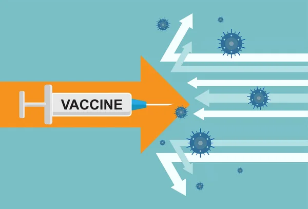 Вакцини Знищують Вірус — стоковий вектор