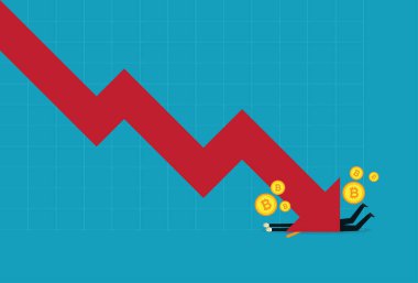 Bitcoin çizelgesi oldukça düştü.