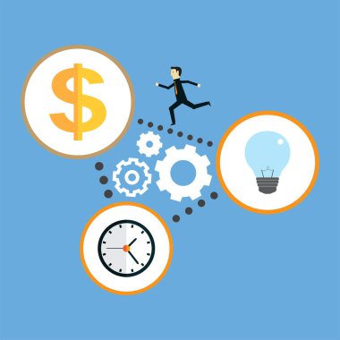 Zaman para ve işlev ilişkisi