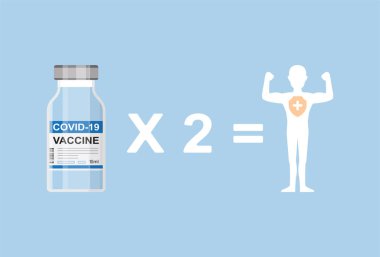 Bağışıklık kazanmak için iki doz koronavirüs aşısı.