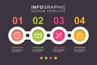 Bilgi İşletme Yönetimi ve Mali Adımlar