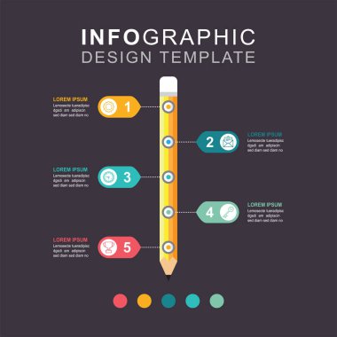Kalem şekilli bilgi yönetimi zaman çizelgesi