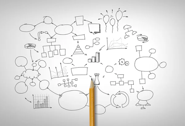Kavram - Beyin fırtınası diyagramı üzerine kalem