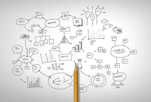 Beyin fırtınası diyagramı üzerinde kalem