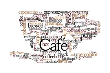 Coffee cup Theme clipart