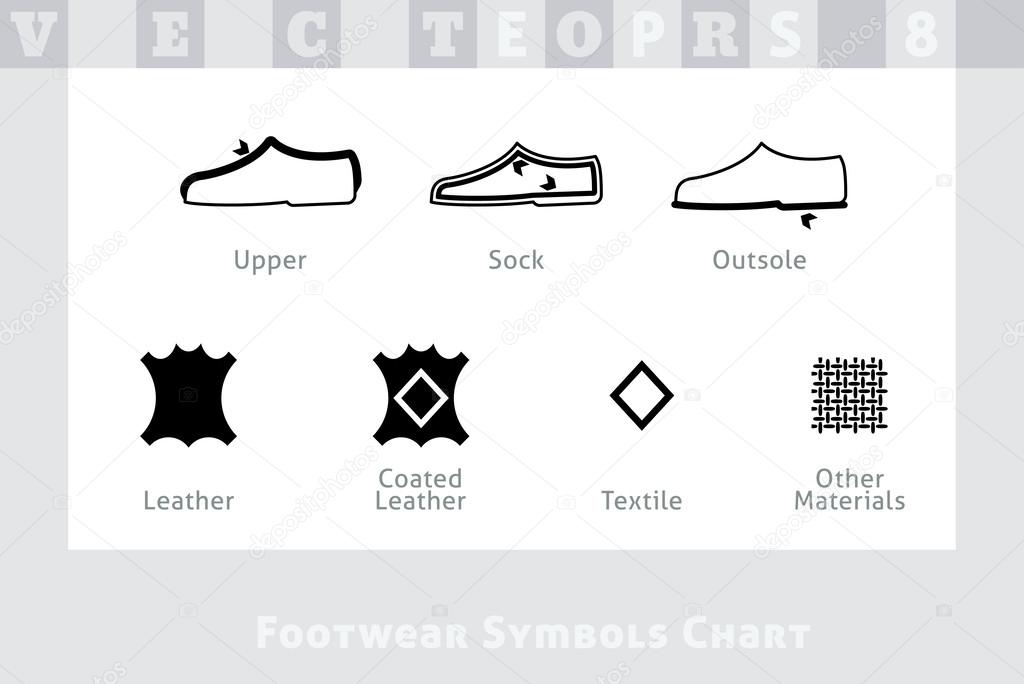 Footwear label symbol