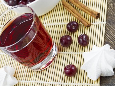Bardakta kiraz suyu 