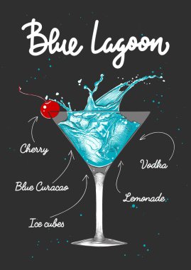 Posterler, dekorasyon, menü ve baskı için oymalı Blue Lagoon alkol kokteyli çizimi. Harflerle, tariflerle, içecek malzemeleriyle el çizimi çizimi. Ayrıntılı renkli çizim.