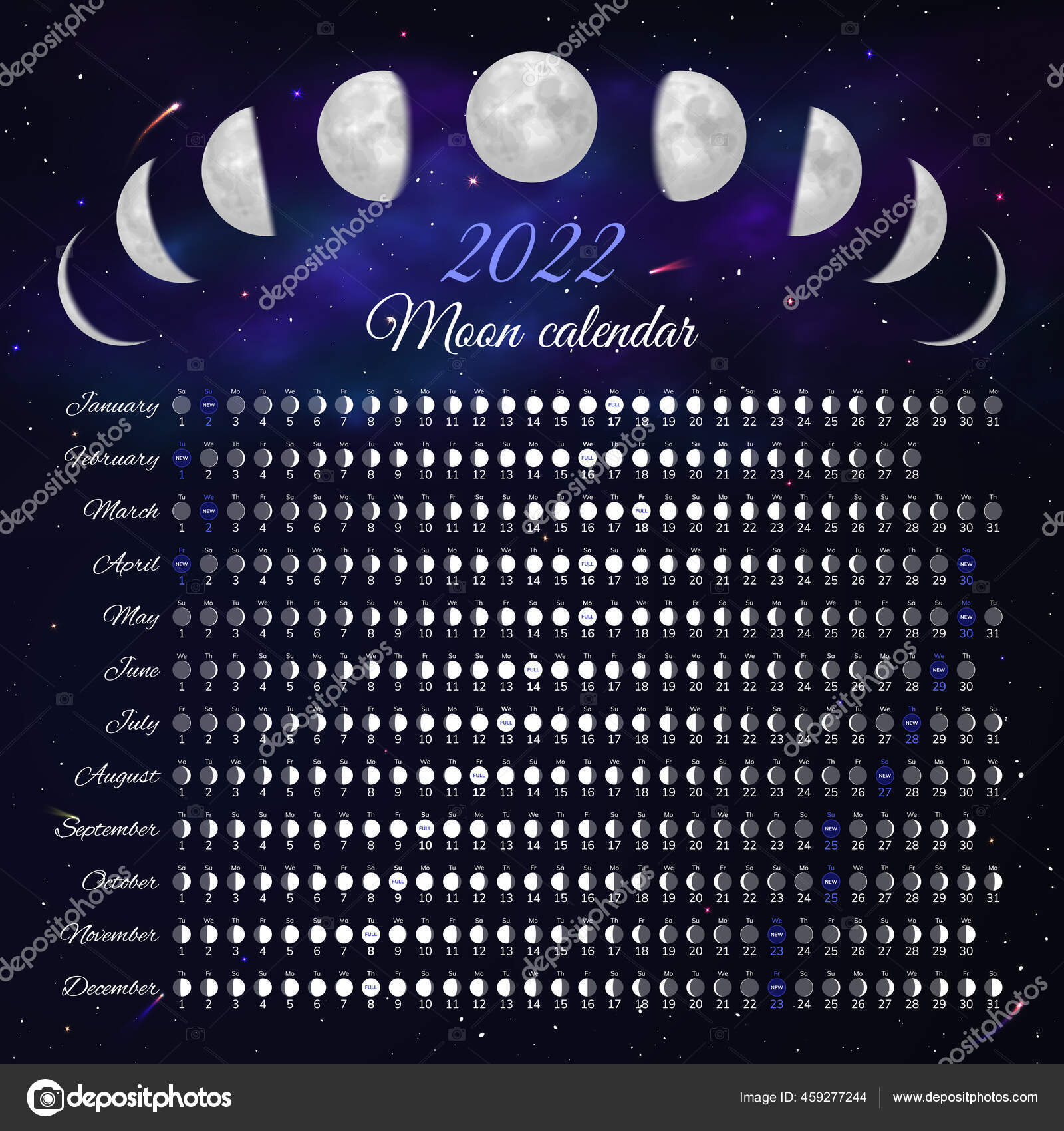 Moon Phase Calendar 2022 Year Month Cycle Planner Vector Image By C Nastya Mal Vector Stock 459277244