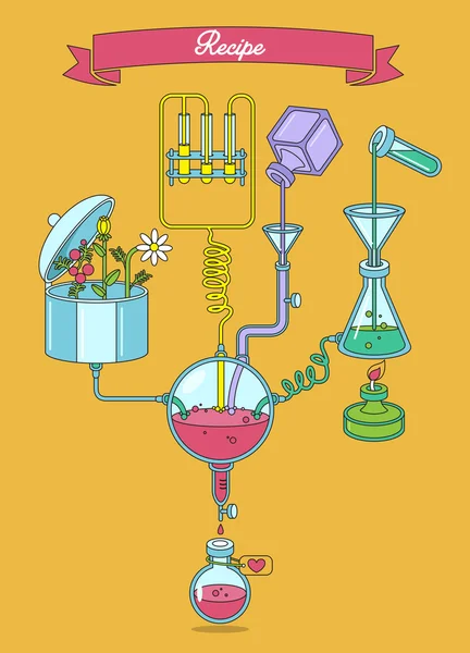 Proceso de fabricación de medicamentos. Esquema que muestra el proceso de fabricación de la medicina. Fábrica farmacéutica Vector De Stock