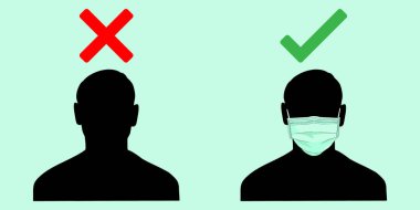 Coronavirus 'un (COVID-19) yayılmasını önlemek ve durdurmak için yüz maskesi takma kampanyasının sembolü, bir erişim sembolü, COVID-19 vektör çizimi, Yeni normal hijyen kavramı.