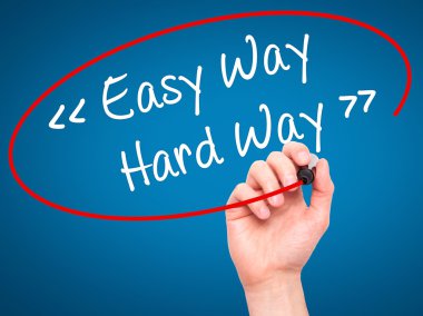 El yazma kolay yolu - görsel üzerinde siyah kalemi ile zor yoldan dostum