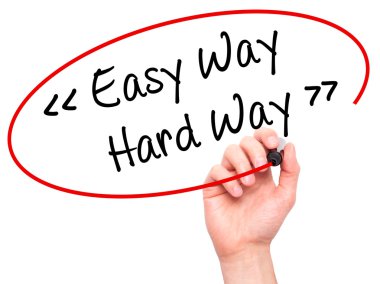 El yazma kolay yolu - görsel üzerinde siyah kalemi ile zor yoldan dostum