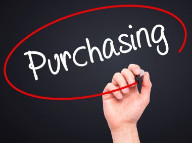 Adam el satın alma ile siyah kalemi görsel ekranda yazma..