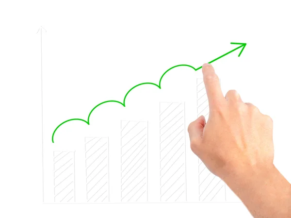 Zakenman hand verkoop groei grafiek op virtueel scherm te drukken. — Stockfoto