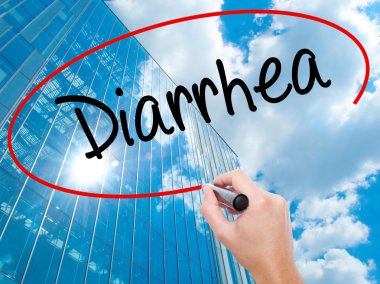 Adam el Hostel siyah kalemi ile görsel ekranda yazma.