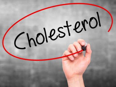 Adam el kolesterol ile siyah kalemi görsel ekranda yazma..