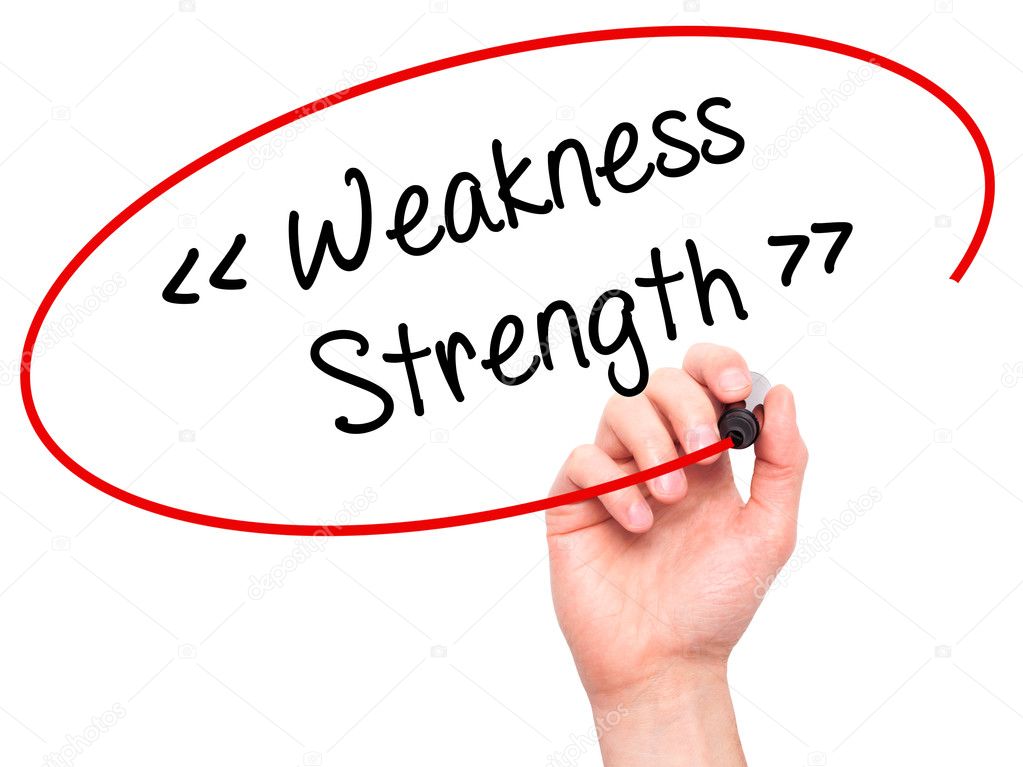 weakness and strength