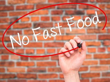 Adam el Hayır Fast Food ile siyah kalemi görsel ekranda yazma.