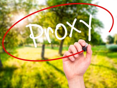 Adam el proxy ile siyah kalemi görsel ekranda yazma..
