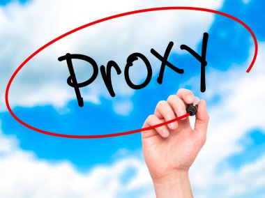 Adam el proxy ile siyah kalemi görsel ekranda yazma..