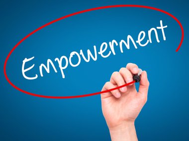 Adam elini güçlendirme ile siyah kalemi görsel ekranda yazma..