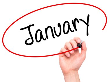 Adam el Ocak ile siyah kalemi görsel ekranda yazma.