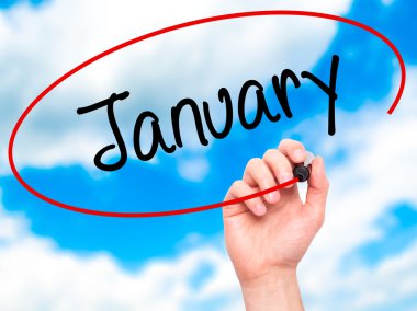 Adam el Ocak ile siyah kalemi görsel ekranda yazma.