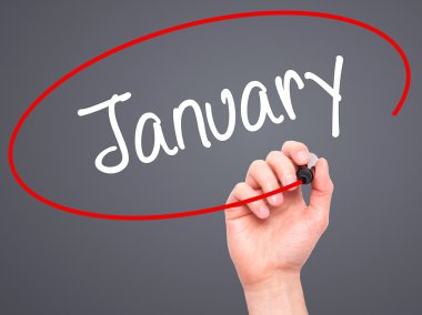 Adam el Ocak ile siyah kalemi görsel ekranda yazma.