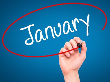 Adam el Ocak ile siyah kalemi görsel ekranda yazma.