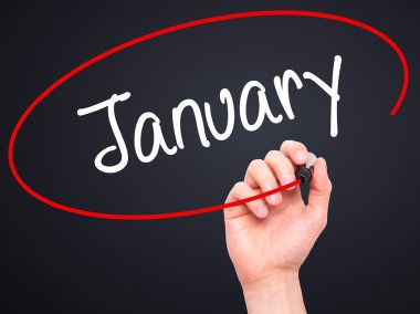 Adam el Ocak ile siyah kalemi görsel ekranda yazma.