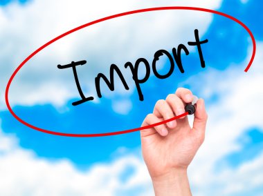 Adam el alma ile siyah kalemi görsel ekranda yazma.