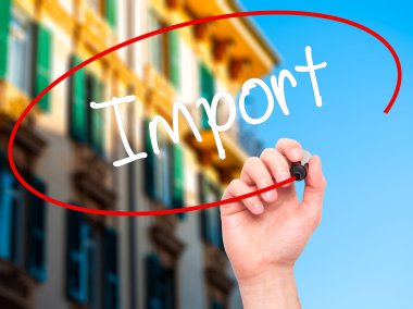 Adam el alma ile siyah kalemi görsel ekranda yazma.