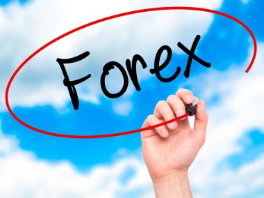 Adam el Forex ile siyah kalemi görsel ekranda yazma.