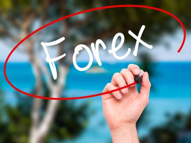 Adam el Forex ile siyah kalemi görsel ekranda yazma.