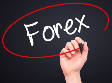 Adam el Forex ile siyah kalemi görsel ekranda yazma.