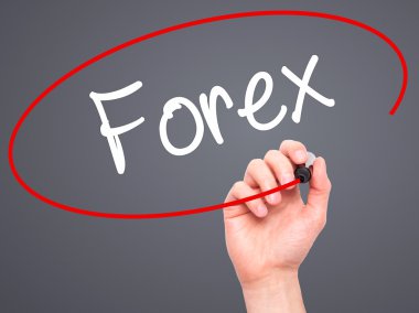 Adam el Forex ile siyah kalemi görsel ekranda yazma.