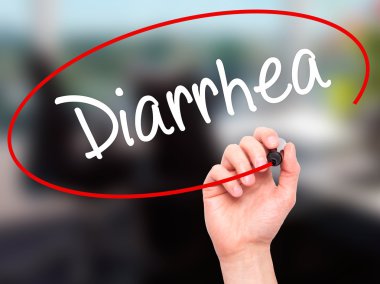 Adam el ishal ile siyah kalemi görsel ekranda yazma.