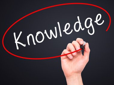 Adam el bilgi ile siyah kalemi görsel ekranda yazma.