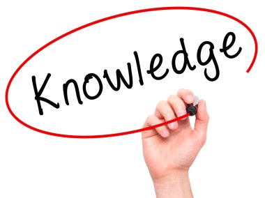 Adam el bilgi ile siyah kalemi görsel ekranda yazma.